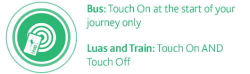 If using Bus Touch On at the start of your journey only and if using Luas and Train Touch On AND Touch Off